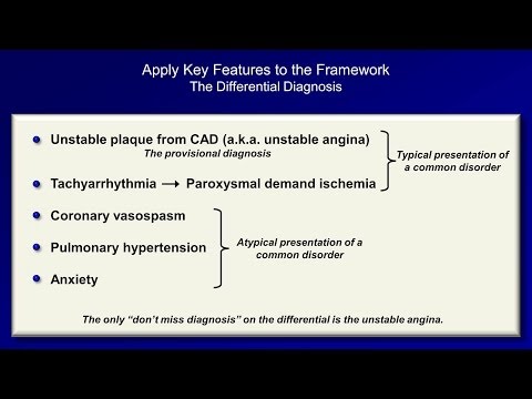 How to Create a Differential Diagnosis (Part 3 of 3)