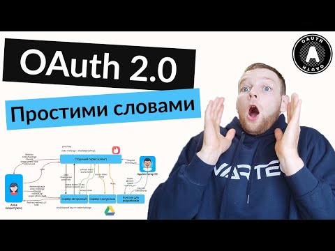 Як працює OAuth 2.0? — Стандарт авторизації простими словами [Eng sub]