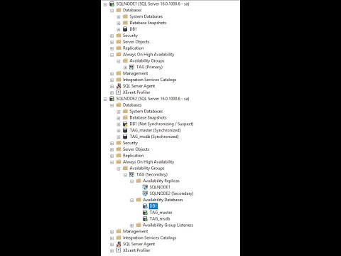 Troubleshooting Always on Availability Groups Part-3