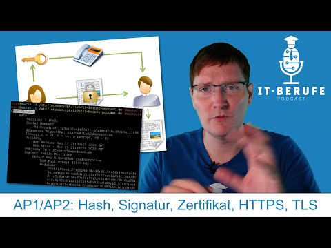 Kryptographie bzw. Verschlüsselung für IT-Berufe (AP1/AP2)