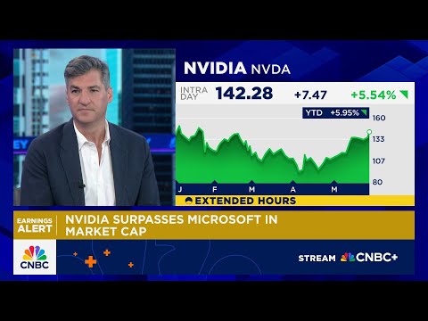 'Fast Money' traders react to Nvidia Q1 results
