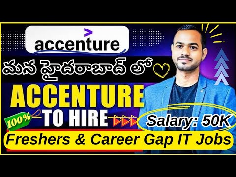 ACCENTURE COMPANY FRESHERS JOBS VACANCY FOR FRESHERS 2025 | SOFTWARE ENGINEER JOBS | SUCCESS DRIVE