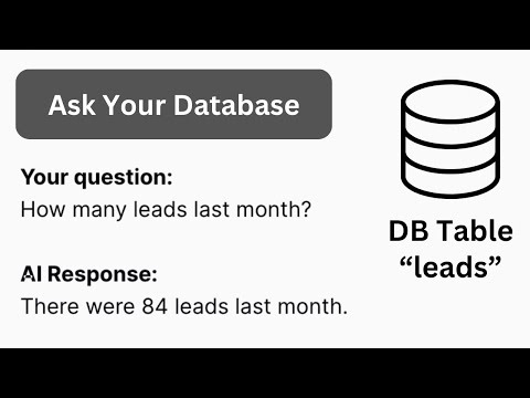 Laravel Chat with Database: Filament and OpenAI GPT Example