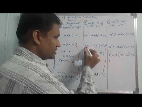 Types of Function Definitions in C | Categories of Function Definitions in C | C Tutorial | Telugu