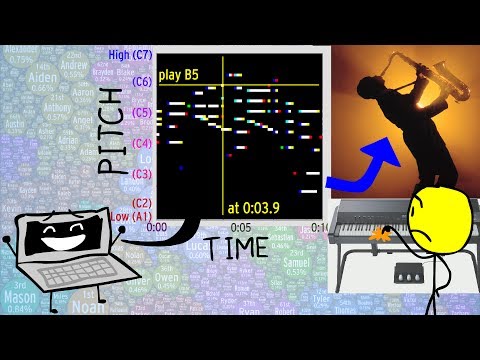 AI evolves to compose 3 hours of jazz!
