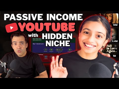 600,000 Subscribers in 2 Months with AI Music Videos (Built in n8n)