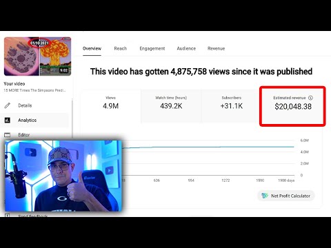 I made $37,053 With 2 Faceless Videos