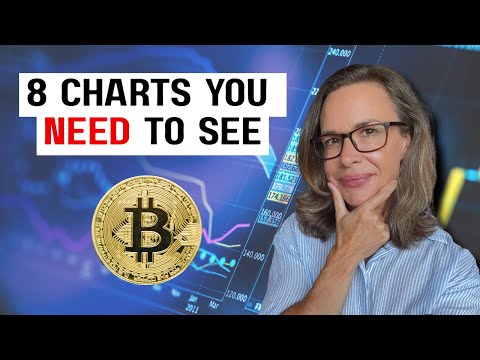 Bitcoin Analysis for Dummies (2025)