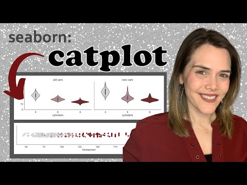 Seaborn catplot | Using catplot kind to create multiple categorical plots with Python Seaborn