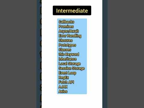 Master Javascript concepts from Beginner to Advance Level ✅ #js #shorts #javascipt
