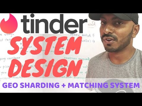 Tinder System design | Dating app system design | tinder software architecture