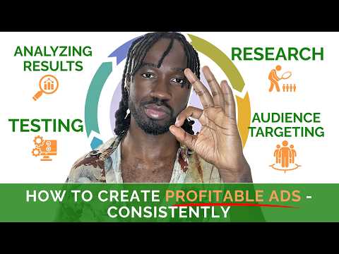 What else wants Profitable Facebook ads? Use these 6 elements