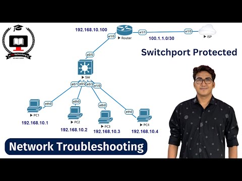 Network Troubleshooting on Switchport Protected | Learn Switching