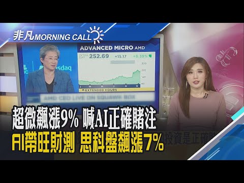 川普盼今簽署法案結束政府停擺!美政府本周有望恢復運作 恐出現"數據洪流"!高盛.小摩.美國運通齊創高 道瓊突破48000點｜主播葉俞璘｜【非凡Morning Call】20251113｜非凡財經新聞