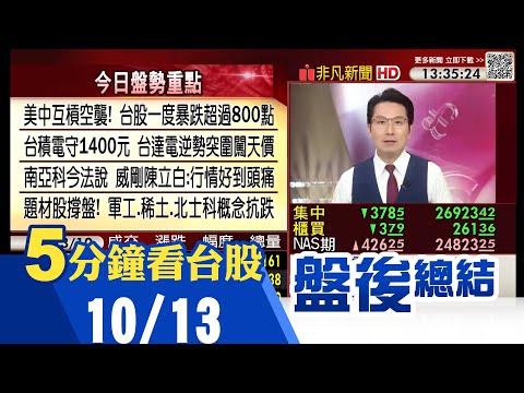 美中互槓 台股開盤一度重挫逾800點 盤中跌幅收斂 彭金隆:資本市場越來越成熟 台達電站上千元再創新天價 台股現25千金 聚焦南亞科法說會｜主播鄧凱銘｜【5分鐘看台股】20251013｜非凡財經新聞