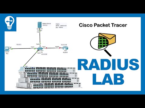 RADIUS - AAA: Configuring RADIUS on Cisco Equipment | Packet Tracer Lab | CCNA