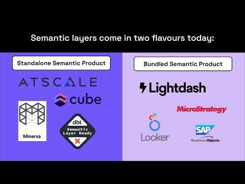 Coalesce 2024: Semantic layers: The next data revolution or just overrated hype?