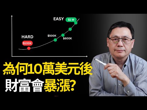 為何賺到10萬美元後財富會暴漲？？6步驟快速滾出第一桶金 ｜資本的複利效應