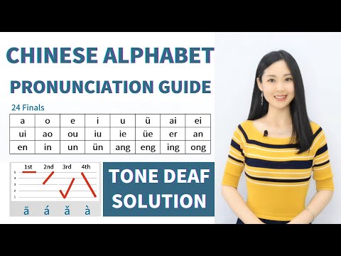 Learn Chinese Alphabet Pinyin | Chinese Pronunciation for Beginners | Mandarin Pinyin Lessons