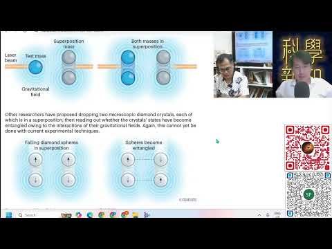 科學新知 2025-08-21 Part4: 萬有引力在量子尺度如何體現？量子重力實驗何以艱難？| 主持：陳志宏博士 & 台長梁錦祥