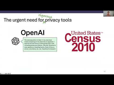 Memorization and Privacy in Learning