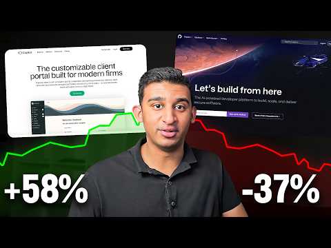 Why Beautiful Landing Pages Don’t Convert