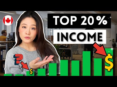 Where are you on the pay scale? | Canadian salaries and incomes