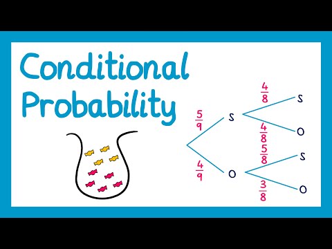 Conditional Probability - GCSE Higher Maths