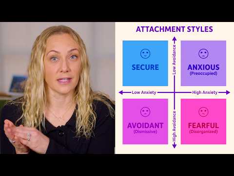 How To Understand The 4 Attachment Styles