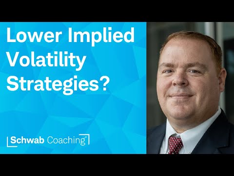 Long & Short Options - Why & When? | Investing Master Series | 6-10-25