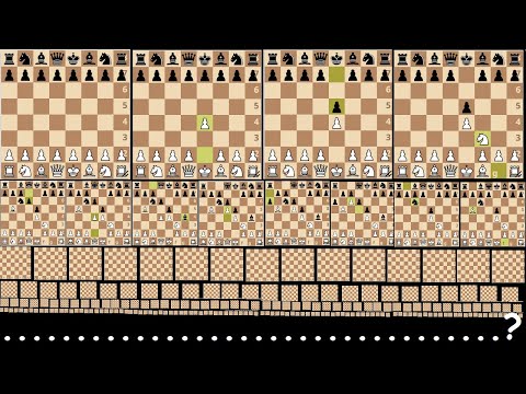 How many chess positions are there? #SoME3
