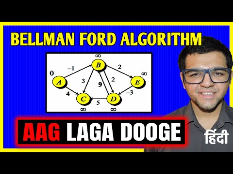 Bellman Ford Algorithm 🔥