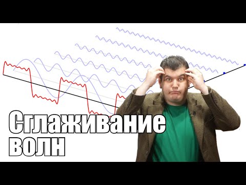 Теорема Котельникова - фундамент цифрового звука