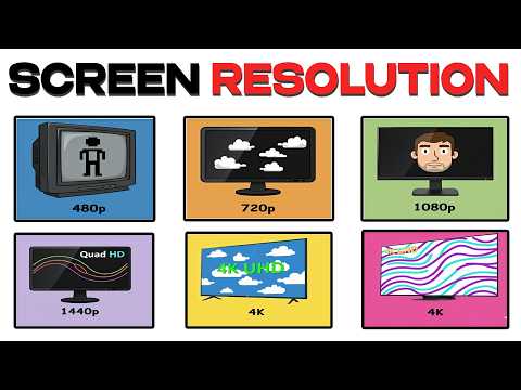 Every Screen Resolution Explained in 8 Minutes
