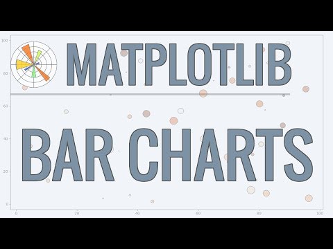 Matplotlib Tutorial (Part 2): Bar Charts and Analyzing Data from CSVs