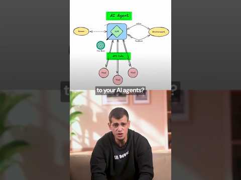 Anthropic launched a free course for all the AI builders about MCP and how to build with MCP. #ai