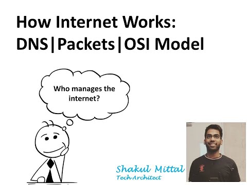 How Internet Works? ISP | Packets | OSI Model