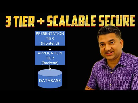 3 Tier Architecture Design