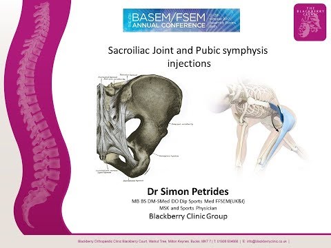 Sacroiliac Joint Injections and prolotherapy.