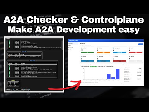 A2A Checker & Controlplane – Validate and Manage Your A2A Agents