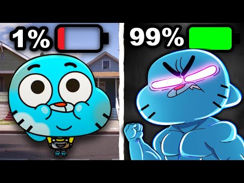 How Strong REALLY Is Gumball?