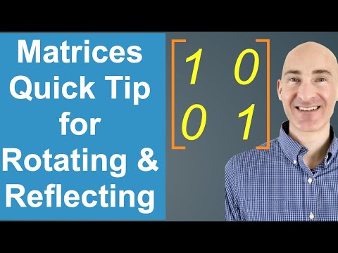 Matrices Quick Tip for Rotating and Reflecting