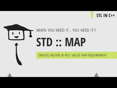 Map In C++