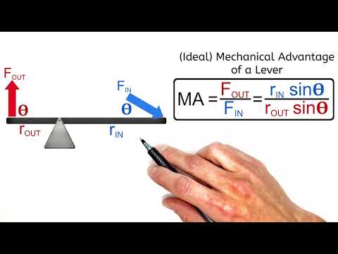 How Does Direction of Force Affect Mechanical Advantage of a Lever | Simple Machines