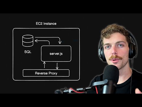 Easily Deploy Full Stack Node.js Apps on AWS EC2 | Step-by-Step Tutorial