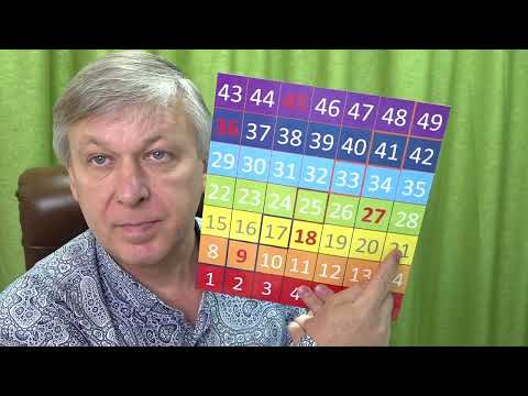 Многим матерям такая сепарация с взрослым сыном не приемлема Психолог Азаров