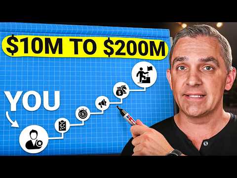 How to Grow a Business from $10M to $200M (Scalable Operating System)