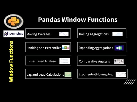 📋 Pandas Windows Rolling Function Tutorial 📋