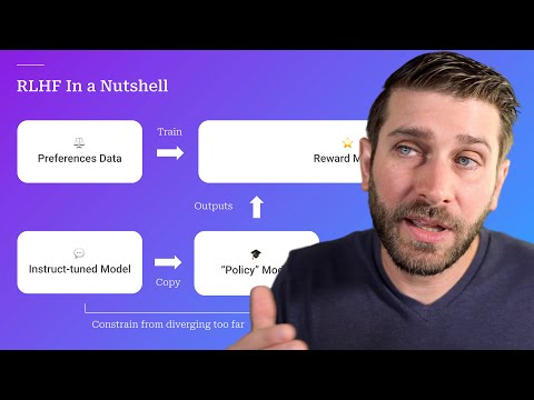 Reinforcement Learning, RLHF, & DPO Explained