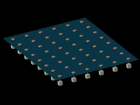 An Introduction to 3D Beamforming